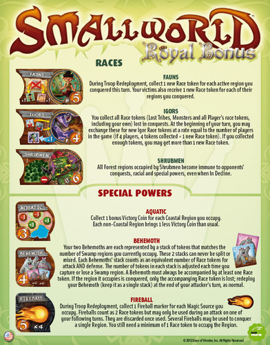 Monopolis Small World Royal Bonus Expansion Tabletop, Board and Card Game