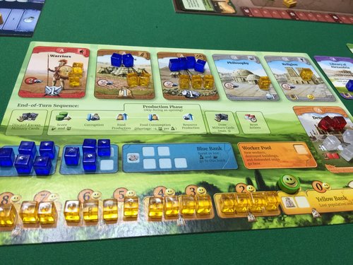Through The Ages A New Story Of Civilization Board Game Through The Ages A New Story Of Civilization Board Game