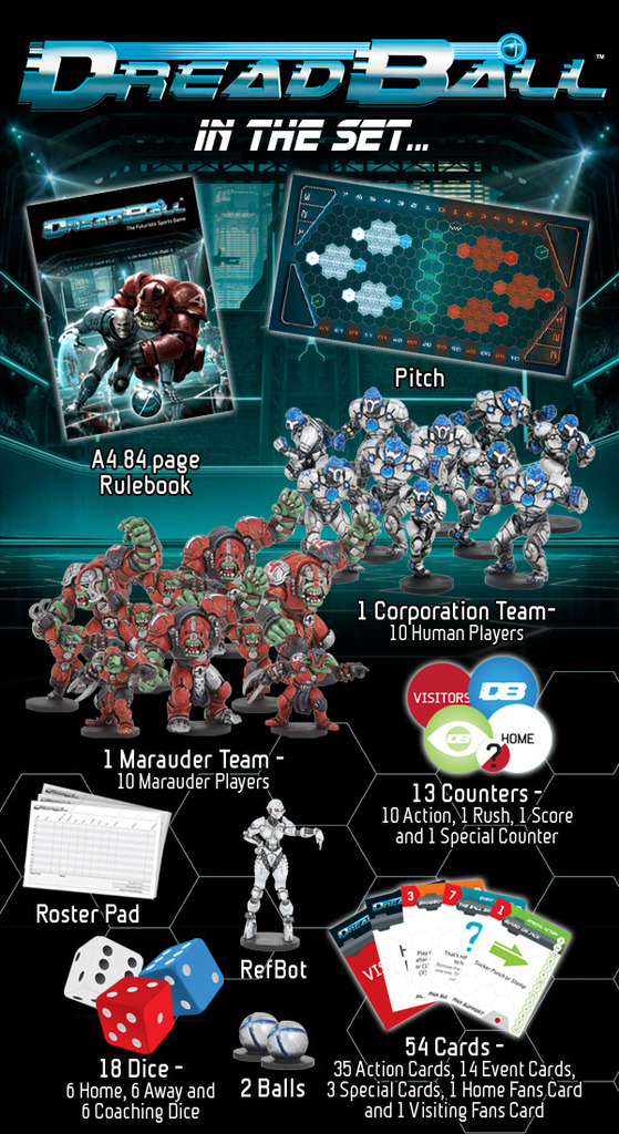 Monopolis DreadBall The Futuristic Sports Board Game Base Tabletop, Board and Card Game