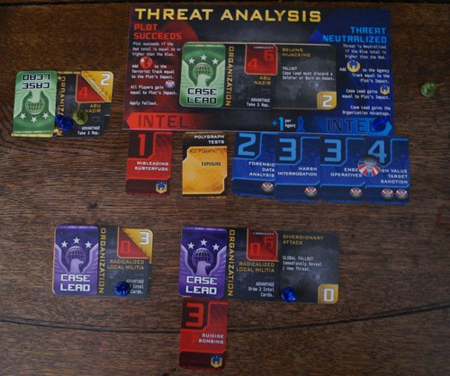 Monopolis Homeland Base Tabletop, Board and Card Game
